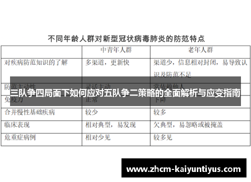 三队争四局面下如何应对五队争二策略的全面解析与应变指南 三队争四局面下如何应对五队争二策略的全面解析与应变指南