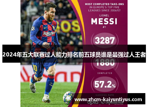 2024年五大联赛过人能力排名前五球员谁是最强过人王者