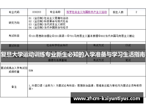 复旦大学运动训练专业新生必知的入学准备与学习生活指南 复旦大学运动训练专业新生必知的入学准备与学习生活指南