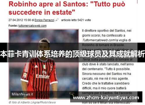 本菲卡青训体系培养的顶级球员及其成就解析