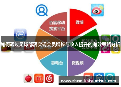 如何通过足球部落实现会员增长与收入提升的有效策略分析