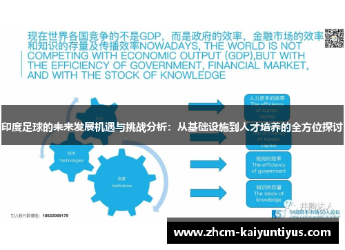 印度足球的未来发展机遇与挑战分析：从基础设施到人才培养的全方位探讨