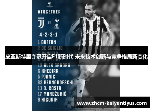 皮亚斯特里夺冠开启F1新时代 未来技术创新与竞争格局新变化 皮亚斯特里夺冠开启F1新时代 未来技术创新与竞争格局新变化