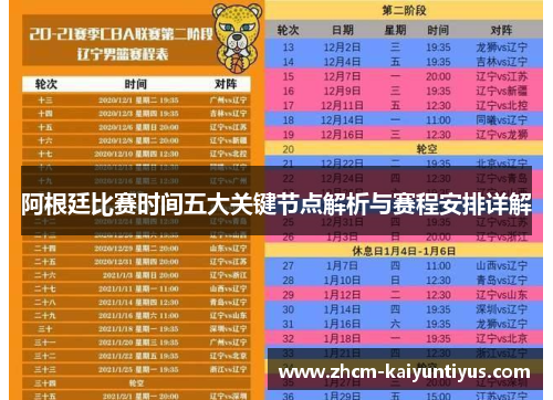 阿根廷比赛时间五大关键节点解析与赛程安排详解 阿根廷比赛时间五大关键节点解析与赛程安排详解