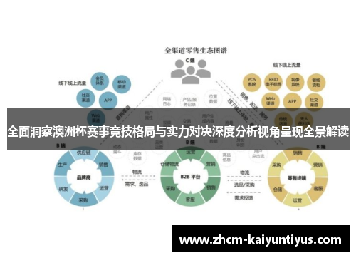 全面洞察澳洲杯赛事竞技格局与实力对决深度分析视角呈现全景解读 全面洞察澳洲杯赛事竞技格局与实力对决深度分析视角呈现全景解读