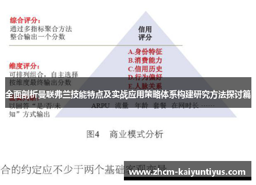 全面剖析曼联弗兰技能特点及实战应用策略体系构建研究方法探讨篇 全面剖析曼联弗兰技能特点及实战应用策略体系构建研究方法探讨篇