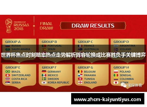 世界杯焦点时刻赔率热点走势解析阵容轮换成比赛胜负手关键博弈 世界杯焦点时刻赔率热点走势解析阵容轮换成比赛胜负手关键博弈