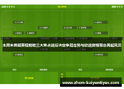 本周末英超赛程前瞻三大焦点战役决定争冠走势与欧战资格悬念再起风云 本周末英超赛程前瞻三大焦点战役决定争冠走势与欧战资格悬念再起风云