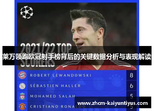 莱万领跑欧冠射手榜背后的关键数据分析与表现解读
